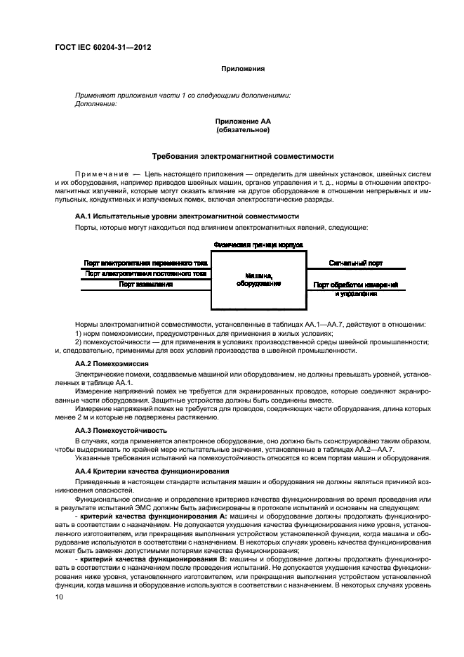 ГОСТ IEC 60204-31-2012