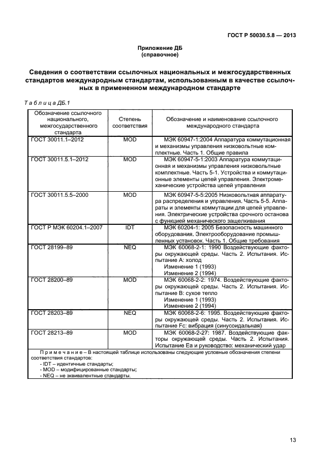 ГОСТ Р 50030.5.8-2013