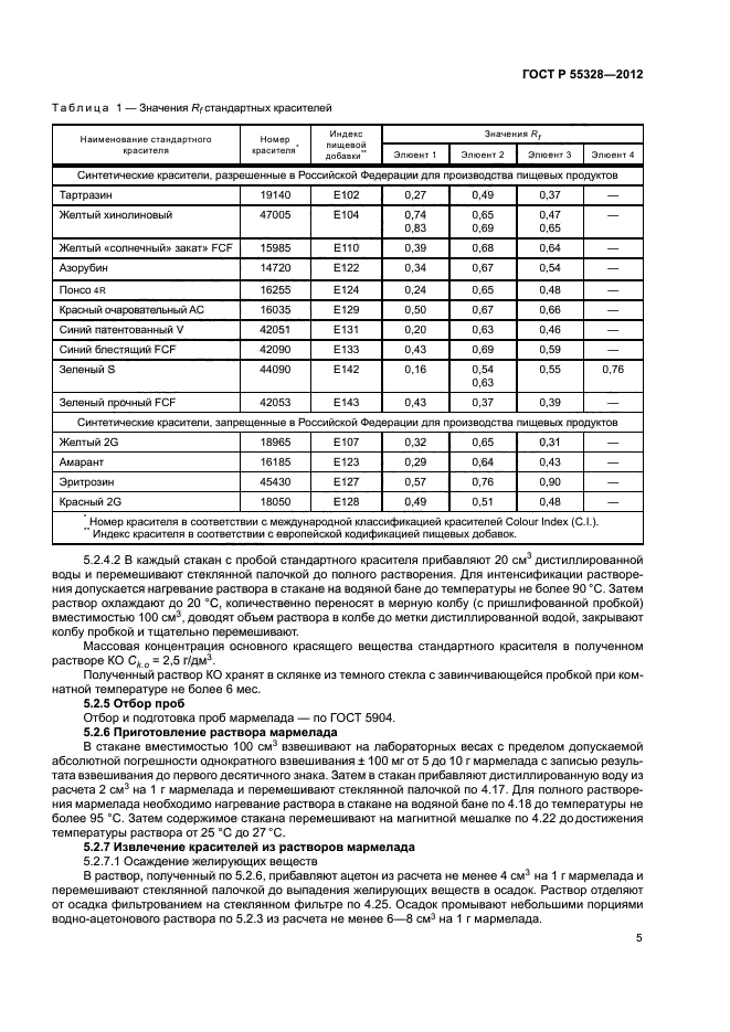 ГОСТ Р 55328-2012