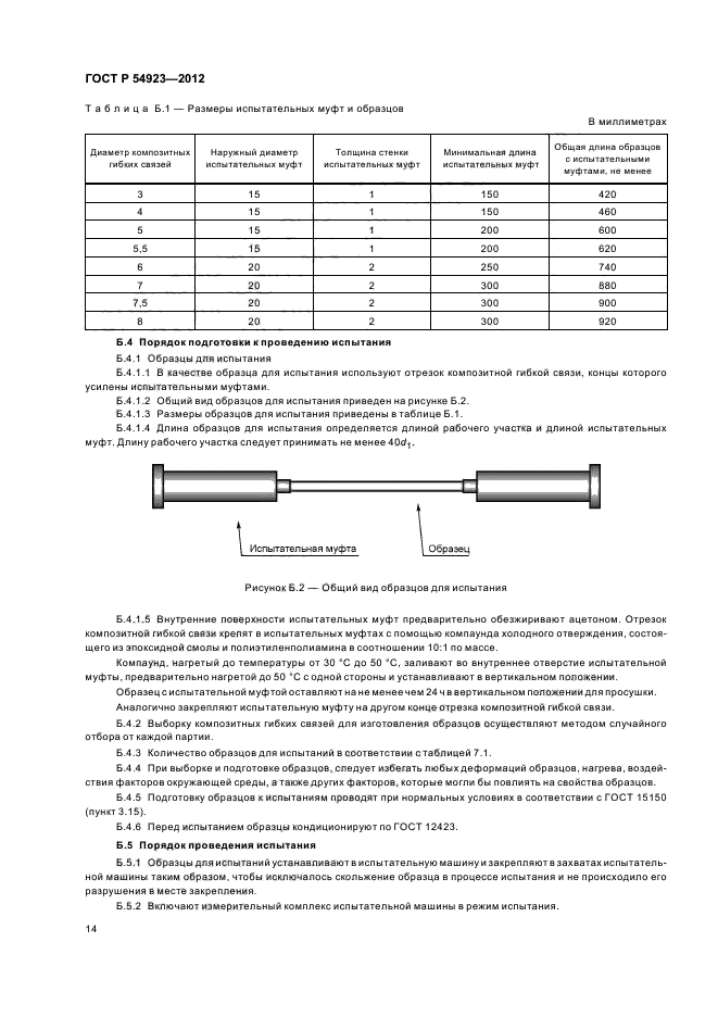 ГОСТ Р 54923-2012