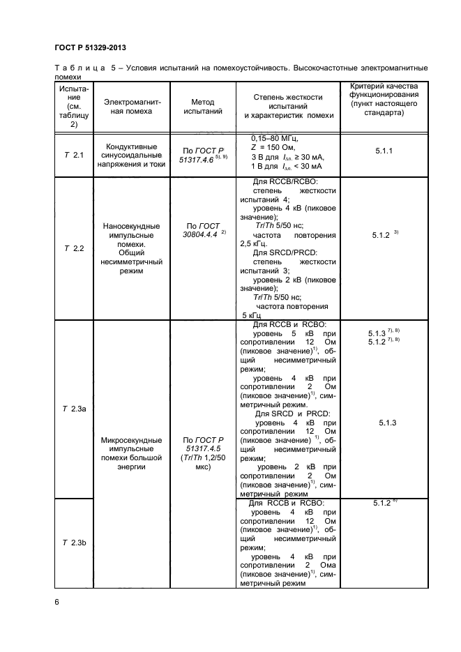 ГОСТ Р 51329-2013