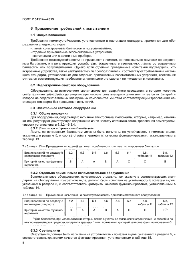 ГОСТ Р 51514-2013