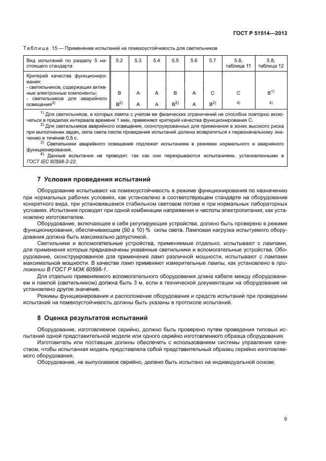 ГОСТ Р 51514-2013