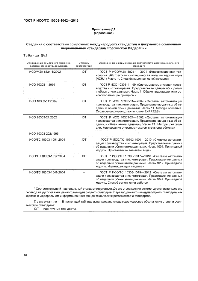 ГОСТ Р ИСО/ТС 10303-1042-2013