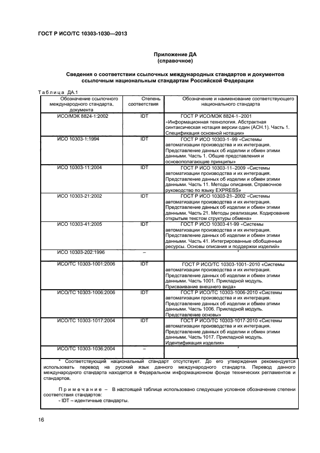 ГОСТ Р ИСО/ТС 10303-1030-2013