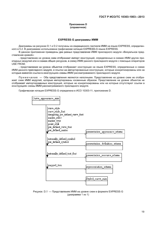 ГОСТ Р ИСО/ТС 10303-1003-2013