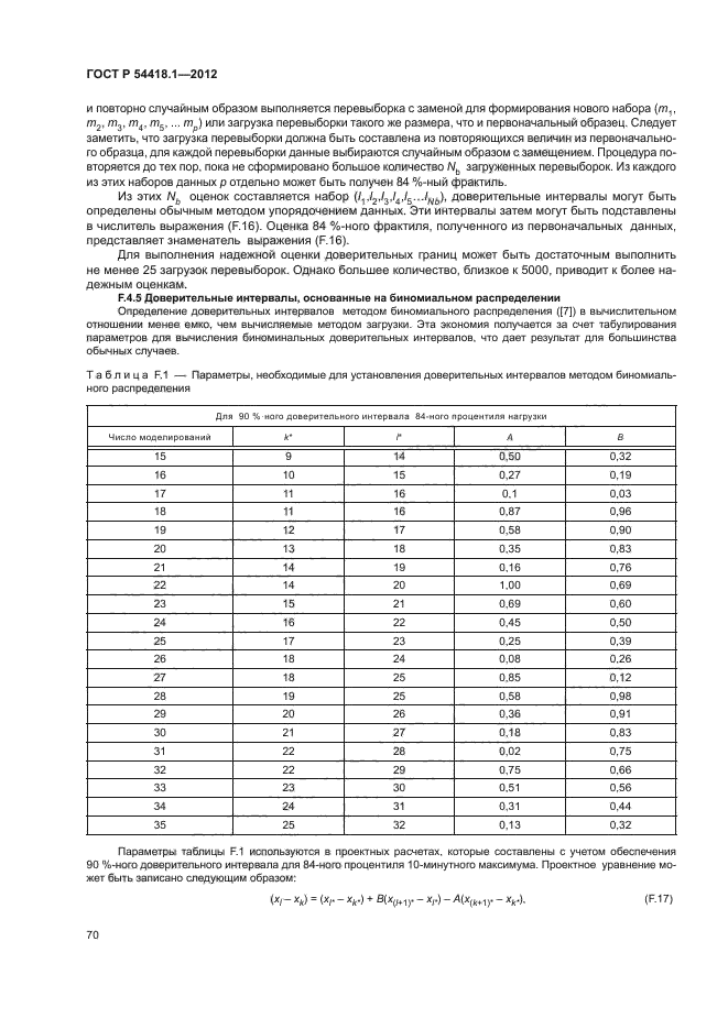 ГОСТ Р 54418.1-2012