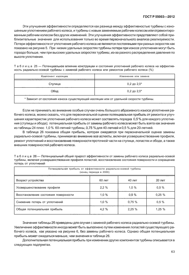 ГОСТ Р 55003-2012