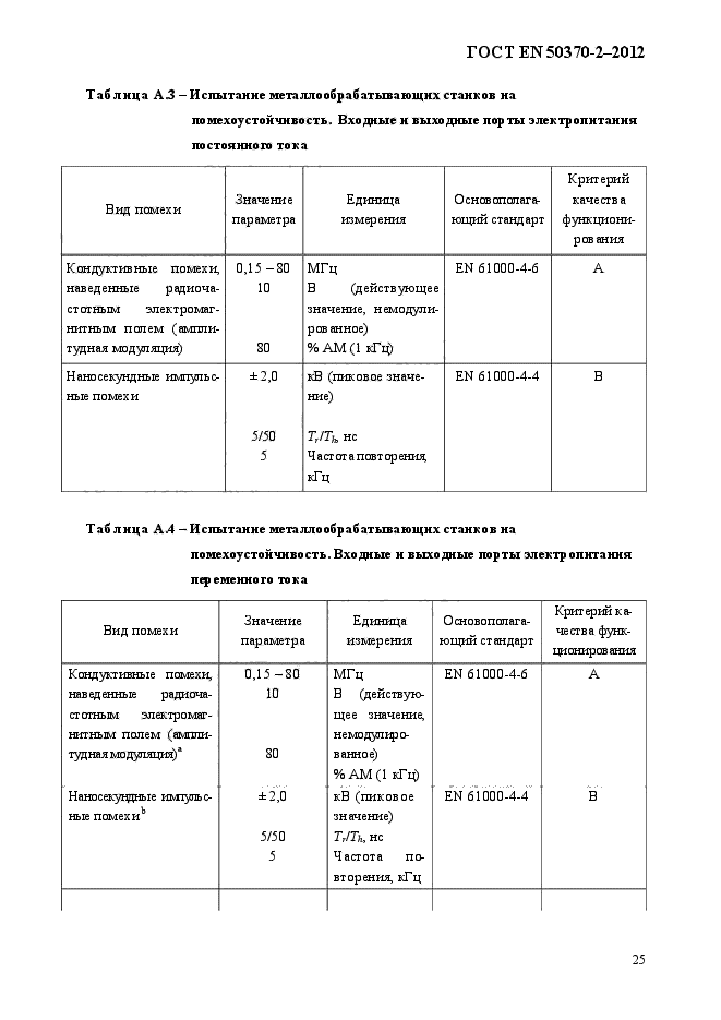 ГОСТ EN 50370-2-2012