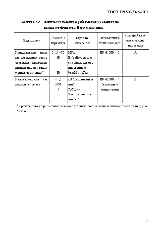 ГОСТ EN 50370-2-2012