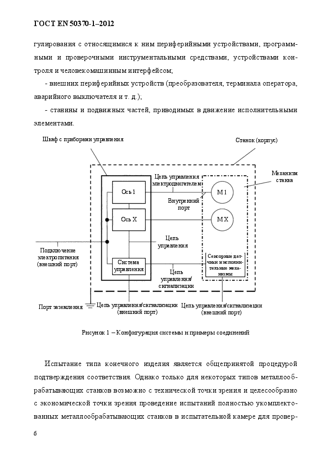 ГОСТ EN 50370-1-2012