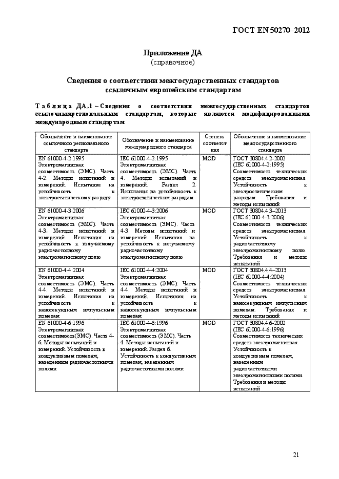 ГОСТ EN 50270-2012