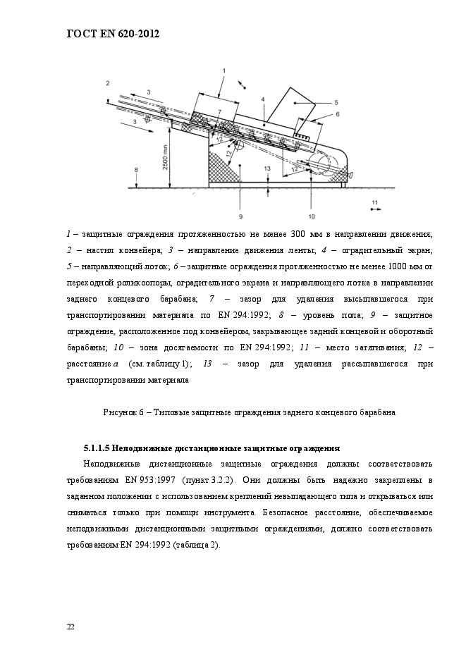 ГОСТ EN 620-2012