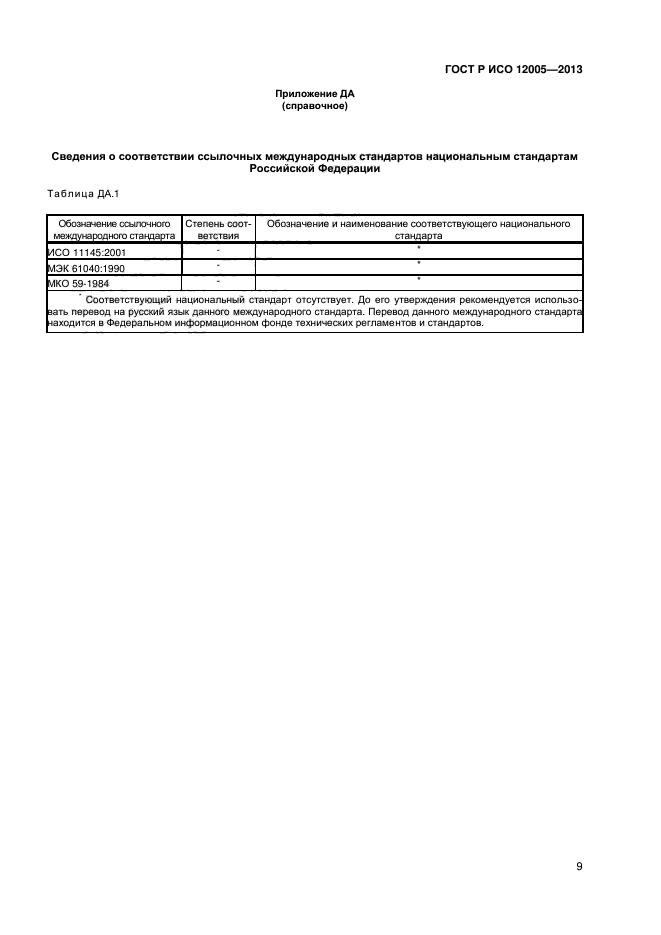 ГОСТ Р ИСО 12005-2013