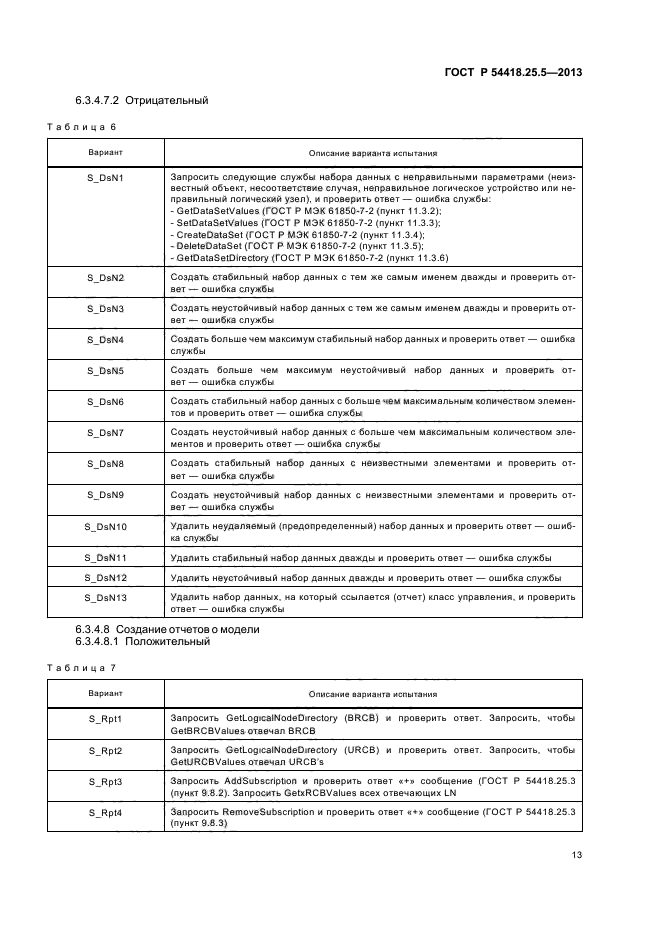 ГОСТ Р 54418.25.5-2013