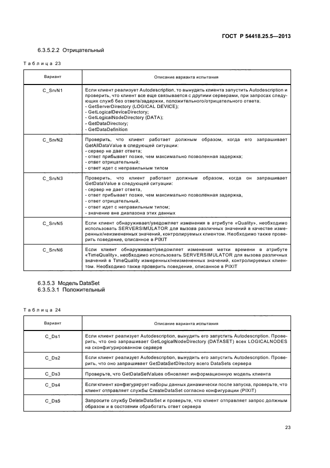 ГОСТ Р 54418.25.5-2013