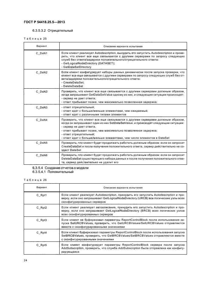 ГОСТ Р 54418.25.5-2013