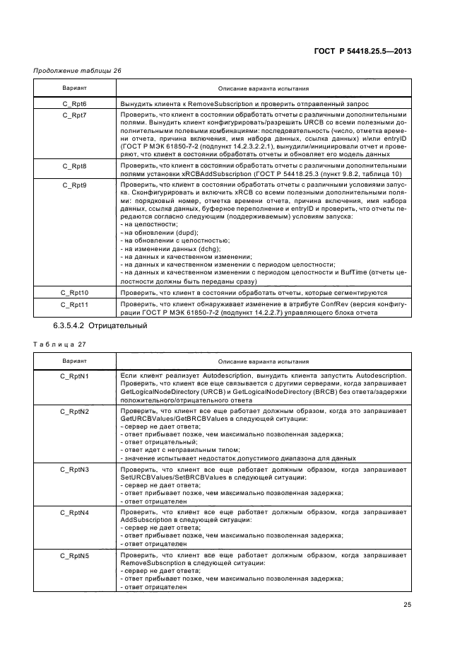 ГОСТ Р 54418.25.5-2013