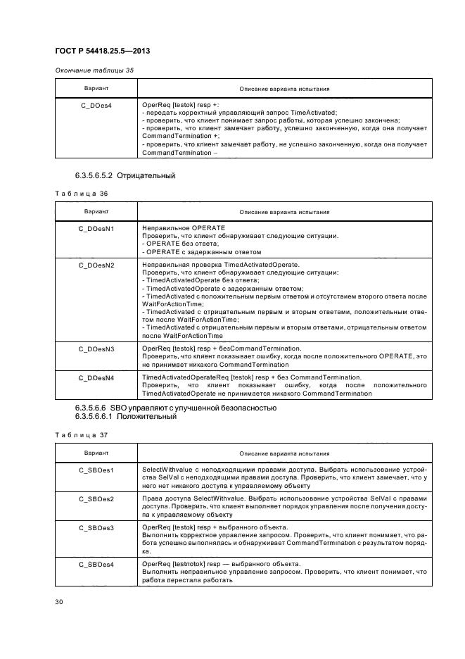 ГОСТ Р 54418.25.5-2013