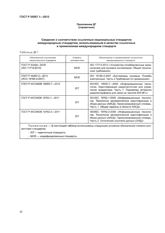 ГОСТ Р 55557.1-2013