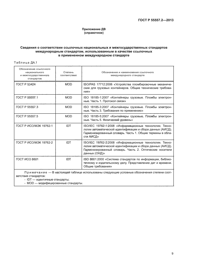 ГОСТ Р 55557.2-2013