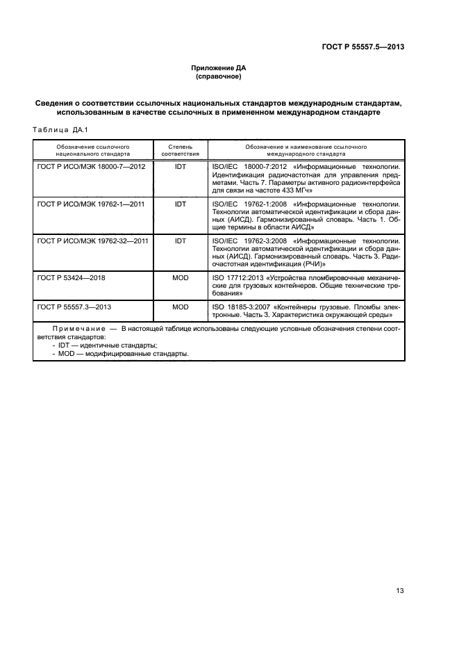 ГОСТ Р 55557.5-2013