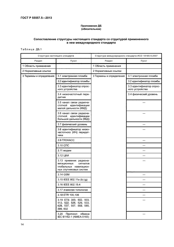 ГОСТ Р 55557.5-2013