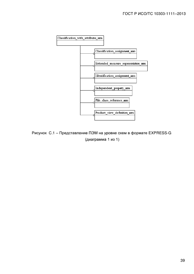 ГОСТ Р ИСО/ТС 10303-1111-2013