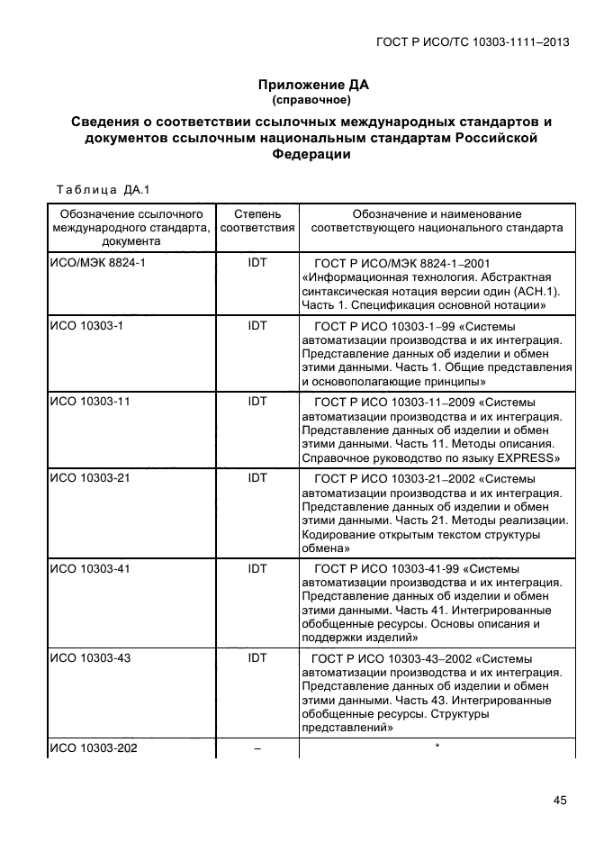 ГОСТ Р ИСО/ТС 10303-1111-2013