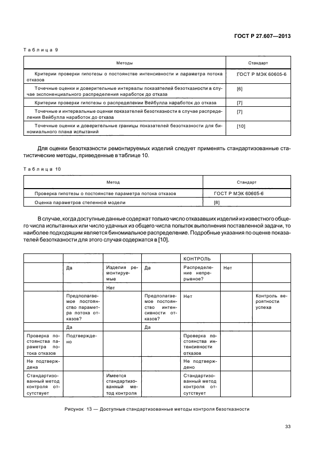 ГОСТ Р 27.607-2013