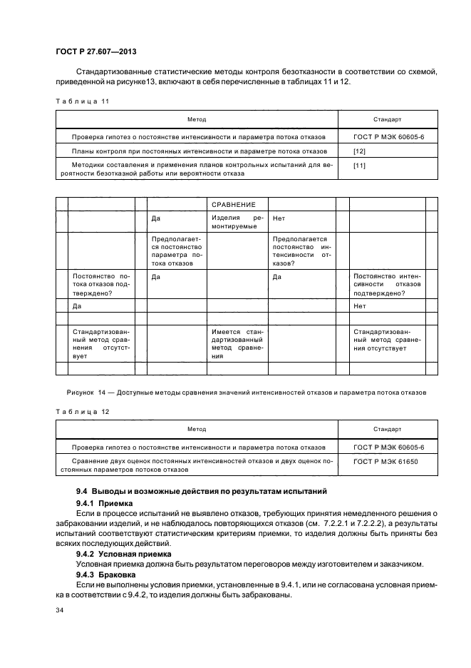 ГОСТ Р 27.607-2013