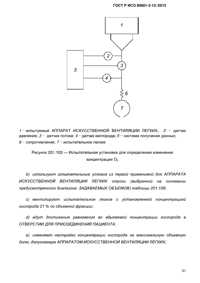 ГОСТ Р ИСО 80601-2-12-2013