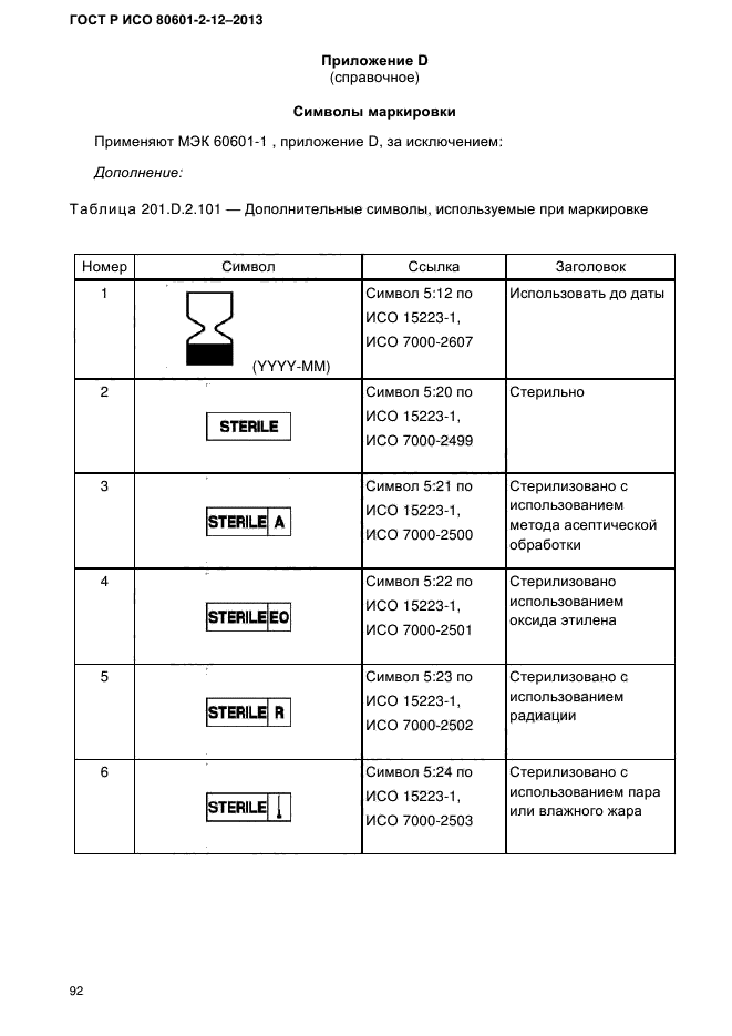 ГОСТ Р ИСО 80601-2-12-2013