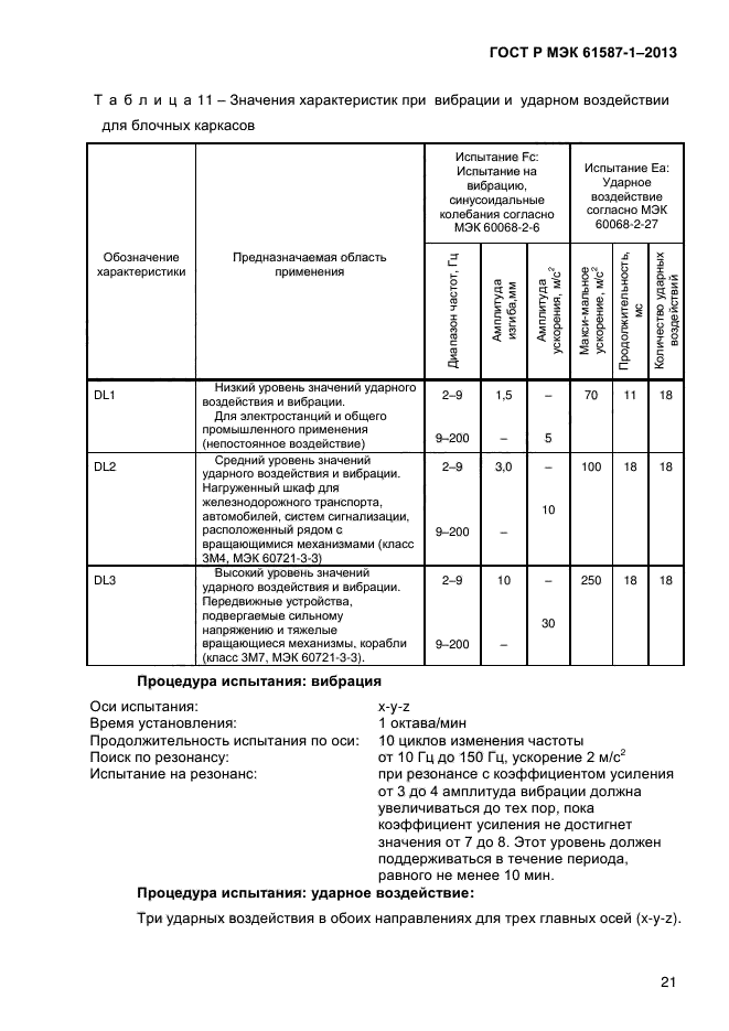 ГОСТ Р МЭК 61587-1-2013