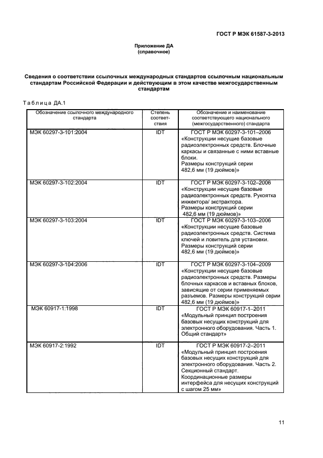 ГОСТ Р МЭК 61587-3-2013