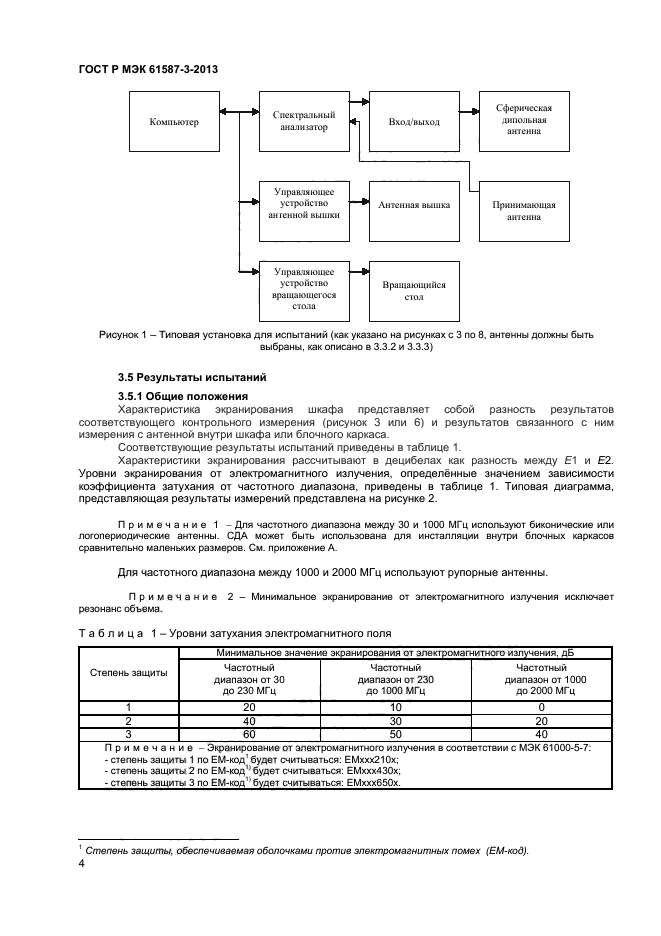 ГОСТ Р МЭК 61587-3-2013