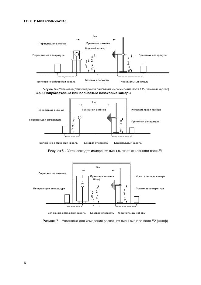 ГОСТ Р МЭК 61587-3-2013