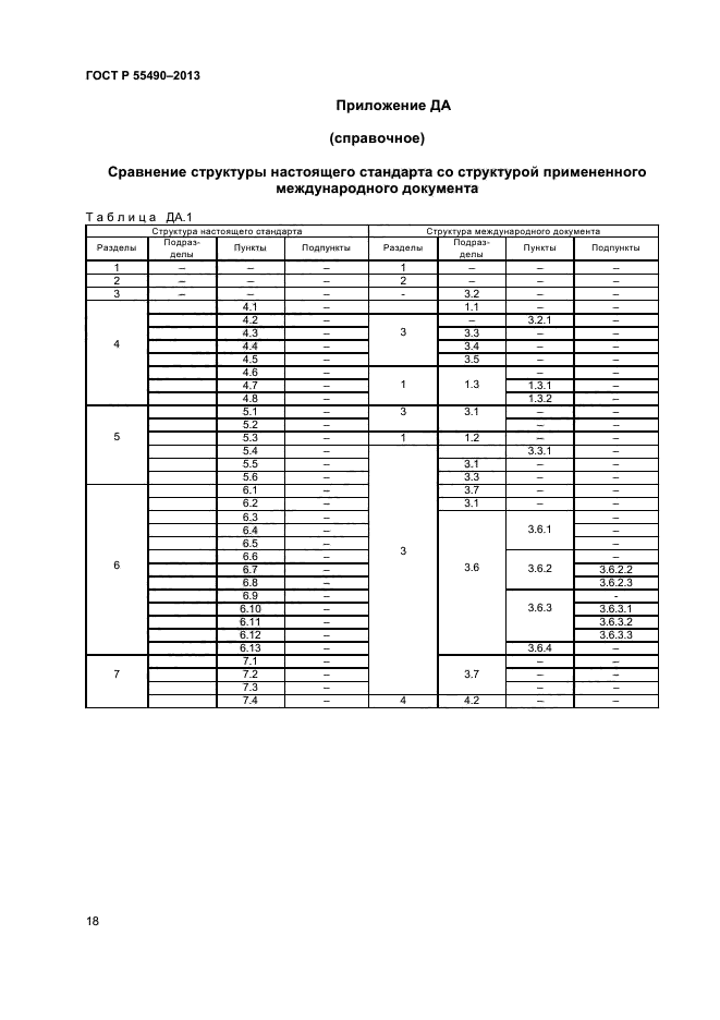 ГОСТ Р 55490-2013