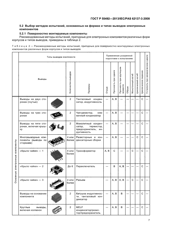 ГОСТ Р 55492-2013