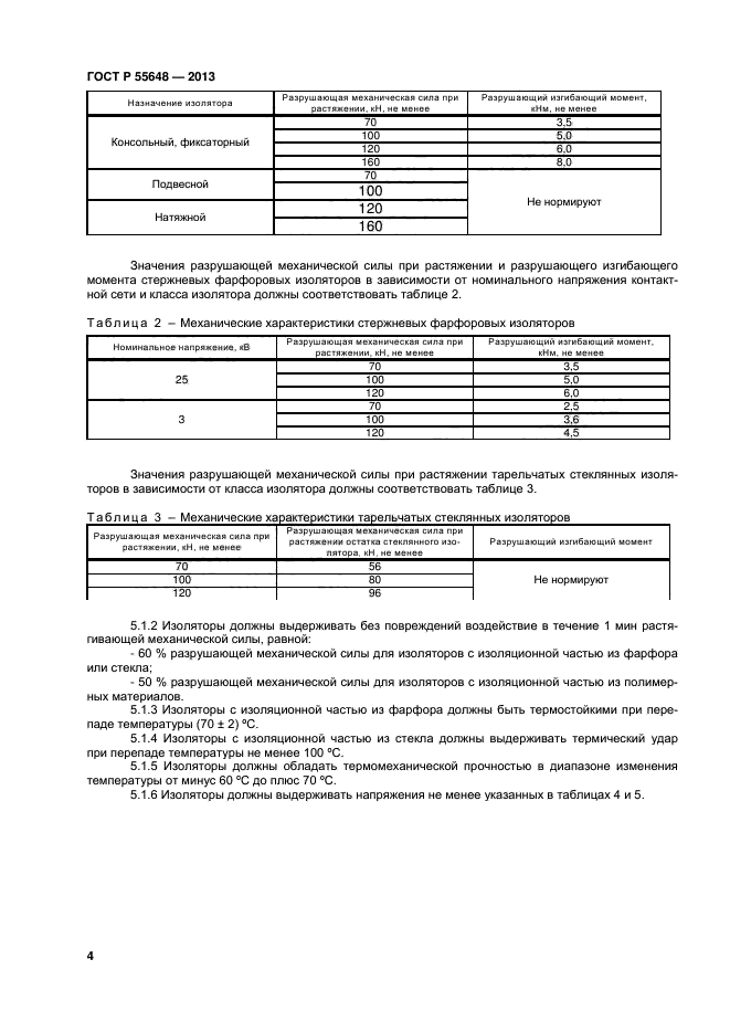 ГОСТ Р 55648-2013