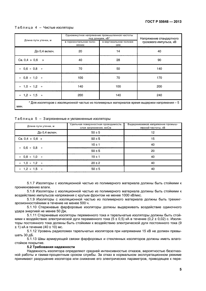 ГОСТ Р 55648-2013