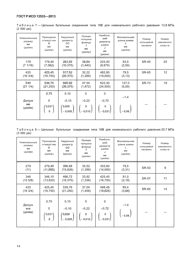 ГОСТ Р ИСО 13533-2013