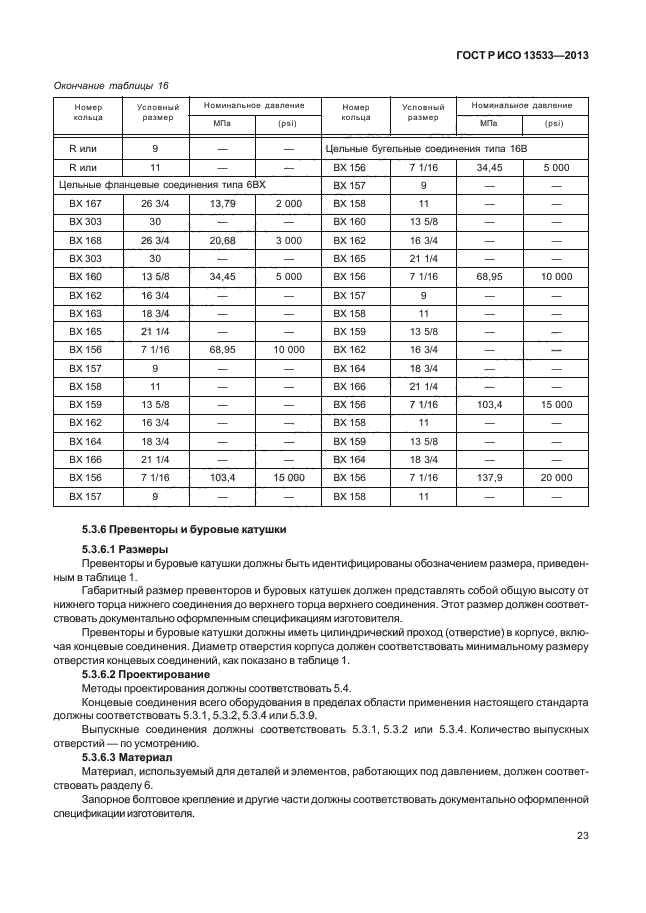 ГОСТ Р ИСО 13533-2013