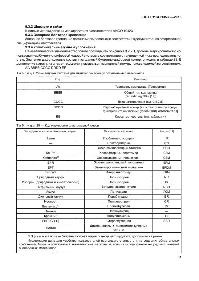 ГОСТ Р ИСО 13533-2013