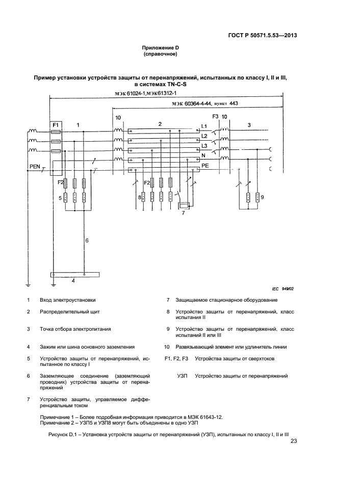 ГОСТ Р 50571.5.53-2013