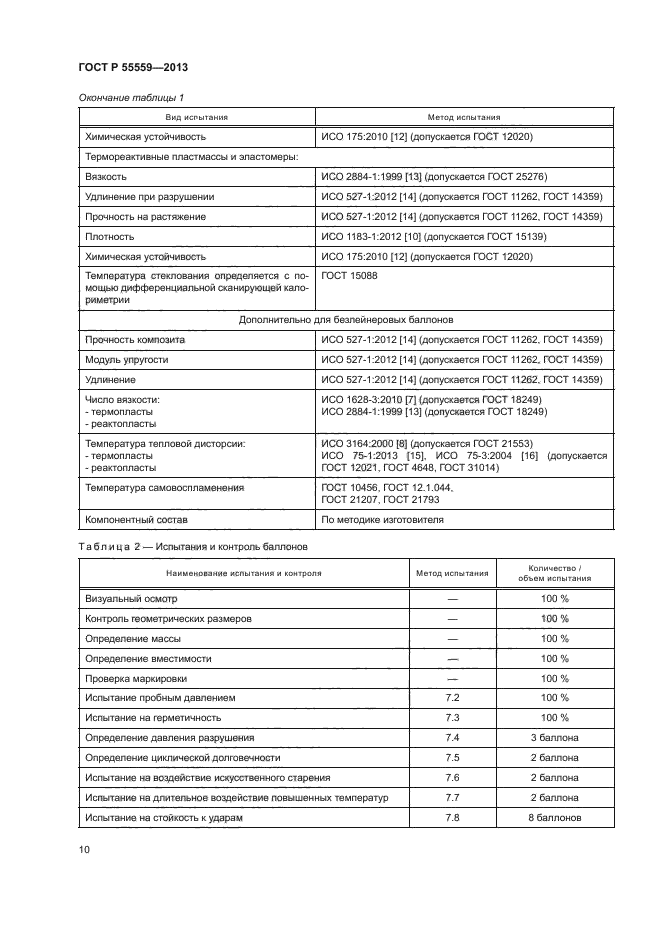 ГОСТ Р 55559-2013