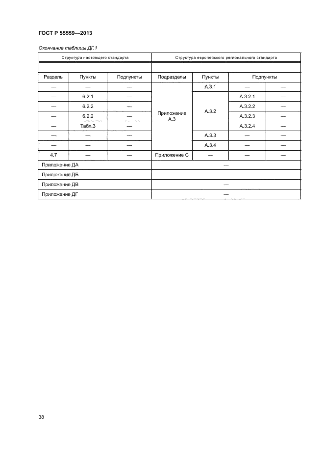 ГОСТ Р 55559-2013