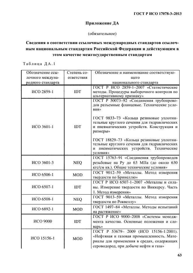 ГОСТ Р ИСО 17078-3-2013