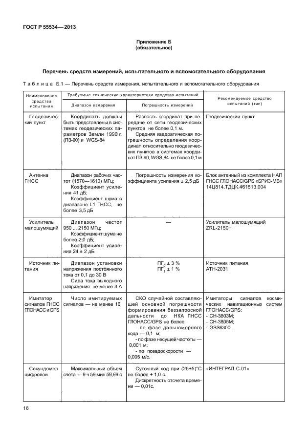 ГОСТ Р 55534-2013