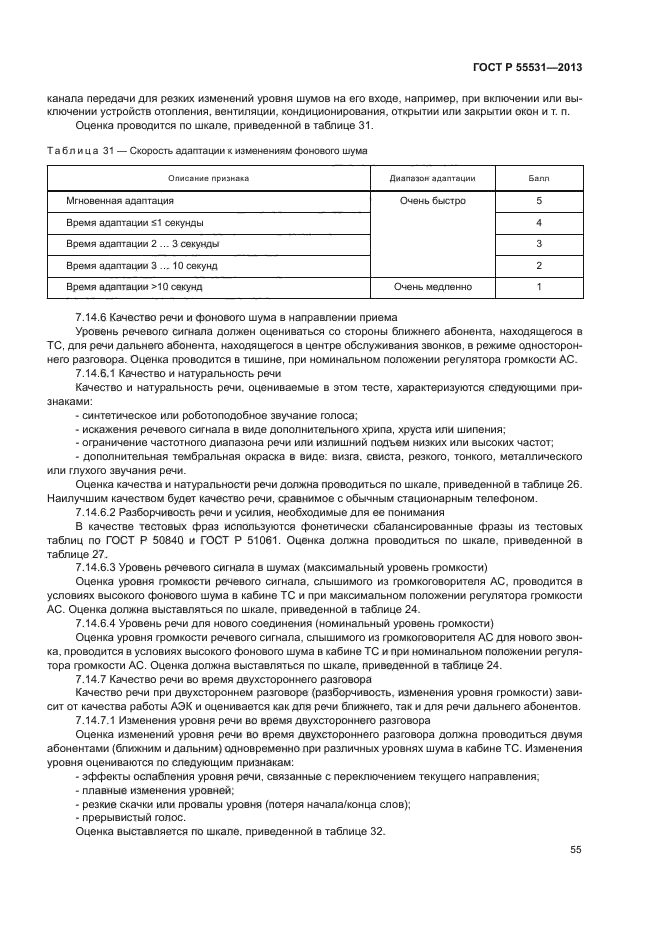 ГОСТ Р 55531-2013